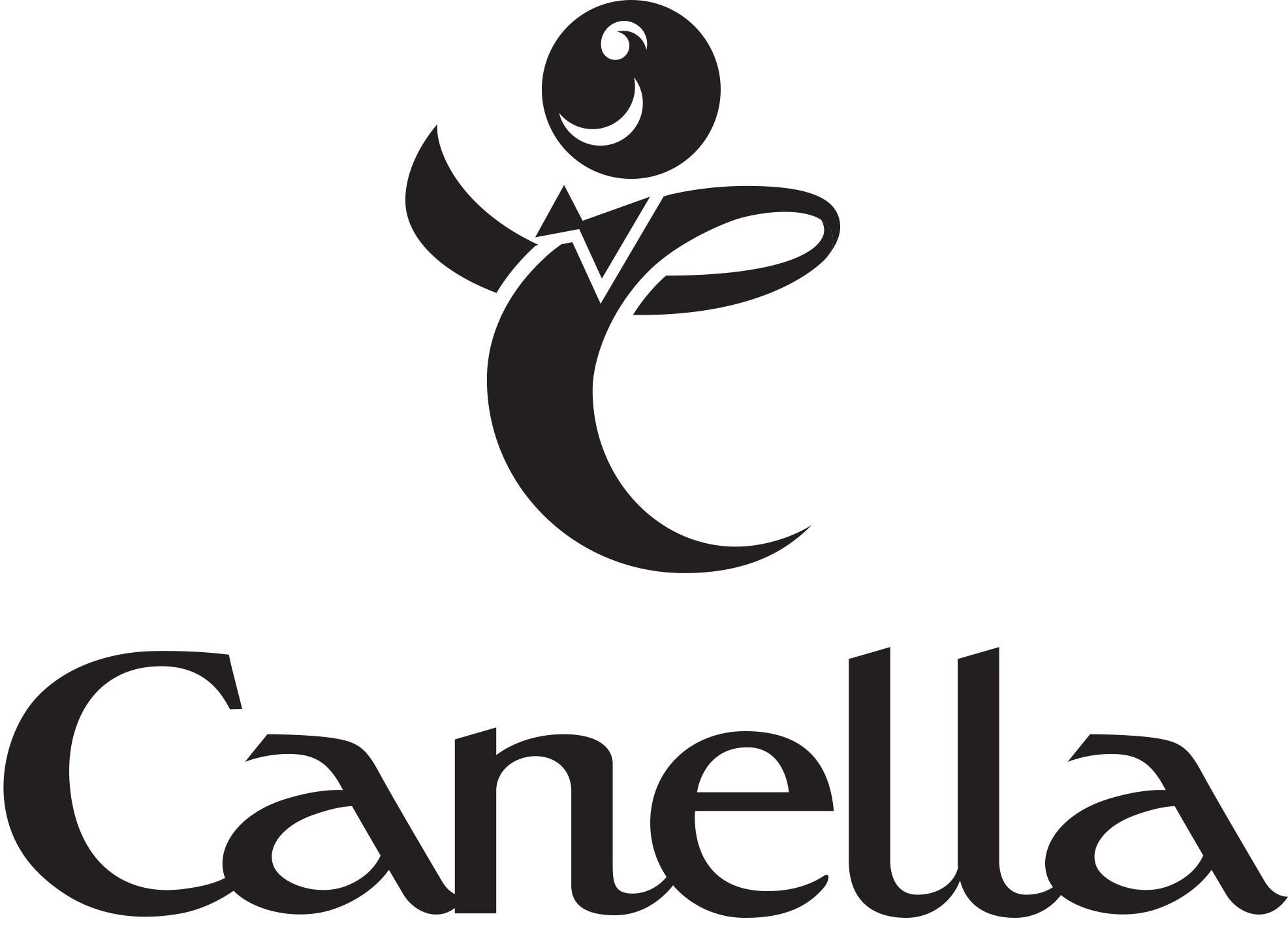 Canella